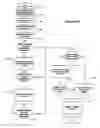 Fig. 22 - System and Method for Enhanced Information Retrieval