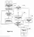 Fig. 24 - System and Method for Enhanced Information Retrieval