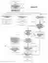 Fig. 29 - System and Method for Enhanced Information Retrieval