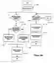 Fig. 40 - System and Method for Enhanced Information Retrieval