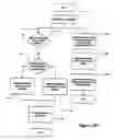 Fig. 41 - System and Method for Enhanced Information Retrieval