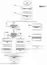Fig. 42 - System and Method for Enhanced Information Retrieval
