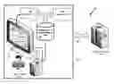 Fig. 01 - System and method for integrating data between computer systems