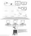 Fig. 02 - System and method for integrating data between computer systems