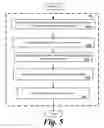 Fig. 06 - System and method for integrating data between computer systems