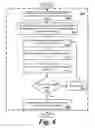 Fig. 07 - System and method for integrating data between computer systems
