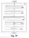 Fig. 11 - System and method for integrating data between computer systems