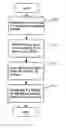 Fig. 01 - File management method for log-structured file system for sequentially adding and storing log of file access