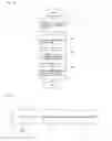 Fig. 12 - File management method for log-structured file system for sequentially adding and storing log of file access