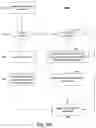 Fig. 07 - Managing hierarchies of components