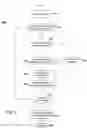 Fig. 10 - Managing hierarchies of components