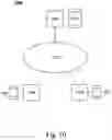 Fig. 12 - Managing hierarchies of components