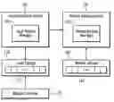 Fig. 01 - Data set version counting in a mixed local storage and remote storage environment