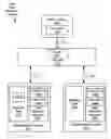 Fig. 01 - Apparatus, system, and method for data migration