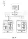 Fig. 05 - Apparatus, system, and method for data migration
