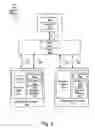 Fig. 06 - Apparatus, system, and method for data migration