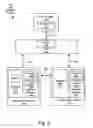 Fig. 07 - Apparatus, system, and method for data migration