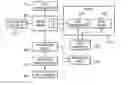 Fig. 01 - Method and apparatus for configurable data aggregation in a data warehouse