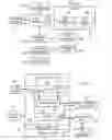 Fig. 03 - Method and apparatus for configurable data aggregation in a data warehouse
