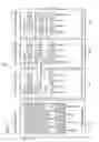 Fig. 04 - Method and apparatus for configurable data aggregation in a data warehouse