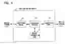 Fig. 03 - Replication arbitration apparatus, method and program