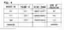 Fig. 05 - Replication arbitration apparatus, method and program
