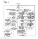 Fig. 06 - Replication arbitration apparatus, method and program