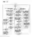 Fig. 13 - Replication arbitration apparatus, method and program