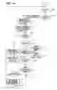 Fig. 15 - Replication arbitration apparatus, method and program