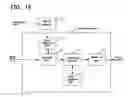 Fig. 17 - Replication arbitration apparatus, method and program