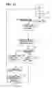 Fig. 22 - Replication arbitration apparatus, method and program