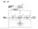 Fig. 26 - Replication arbitration apparatus, method and program