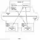 Fig. 02 - Database server discovery using a configuration file