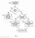 Fig. 04 - Database server discovery using a configuration file