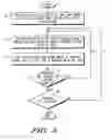 Fig. 06 - Fast fourier transform on a single-instruction-stream, multiple-data-stream processor