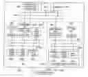 Fig. 01 - Reconfigurable signal processor architecture using multiple complex multiply-accumulate units