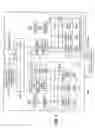 Fig. 04 - Reconfigurable signal processor architecture using multiple complex multiply-accumulate units