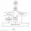Fig. 02 - Non-persistent and persistent information setting method and system for inter-process communication