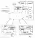 Fig. 01 - Method and device for establishing a collaboration session