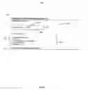 Fig. 06 - Method and system for updating message threads