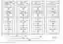 Fig. 01 - Method for correcting a received electronic mail having an erroneous header