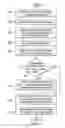 Fig. 07 - Method for correcting a received electronic mail having an erroneous header