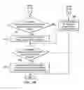 Fig. 09 - Method for correcting a received electronic mail having an erroneous header