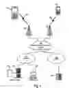 Fig. 02 - Mobile communication terminal and method therefor