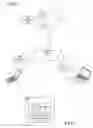 Fig. 02 - Incentive driven subscriber assisted spam reduction