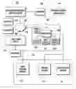 Fig. 01 - Variable and customizable email attachments and content