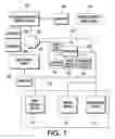 Fig. 02 - Variable and customizable email attachments and content