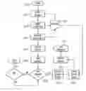 Fig. 01 - System and process for delivery status notification
