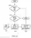 Fig. 04 - System and process for delivery status notification