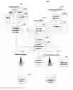 Fig. 01 - System and methods for wireless messaging